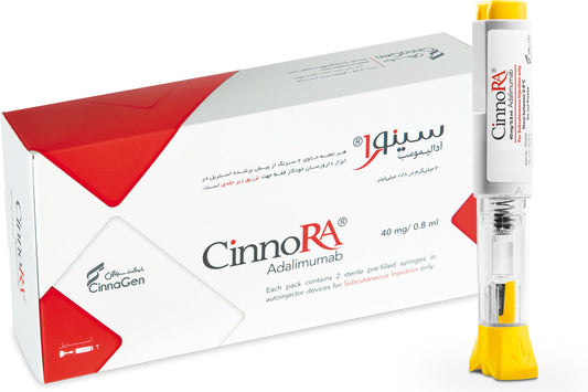 CINNORA